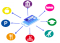 Application citoyenne multiservices